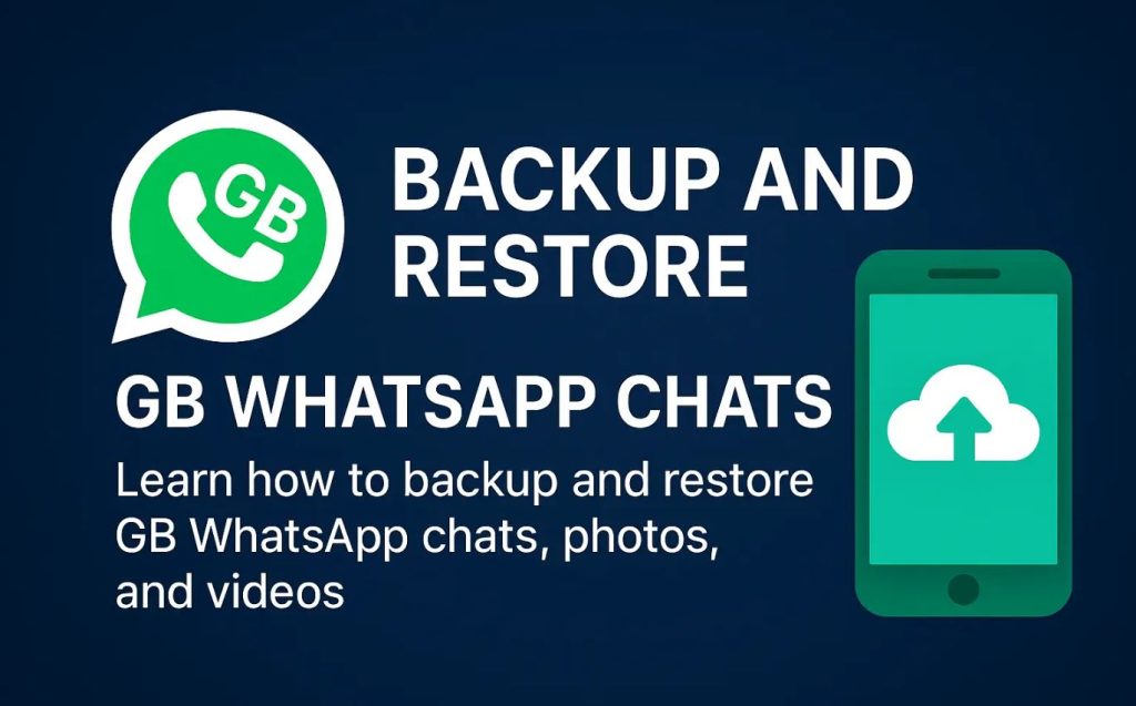 GB WhatsApp Backup